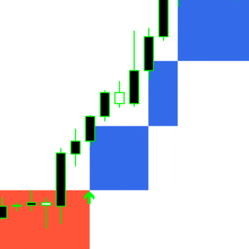 Bricks filter noise, reveal trends