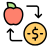 Trading Basics