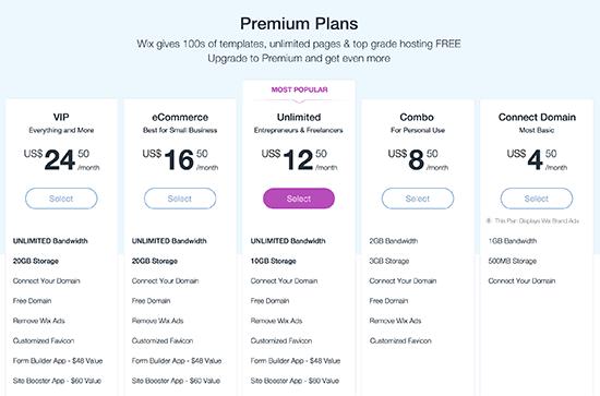 Wix premium plans
