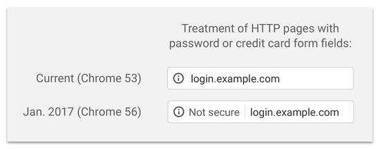 Chrome HTTP not secure