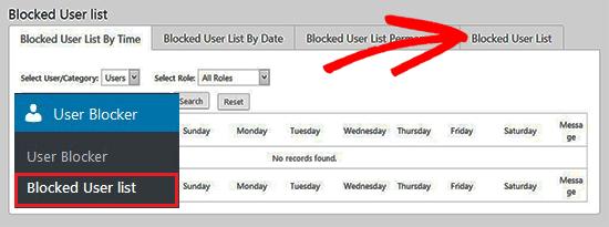 Blocked user list
