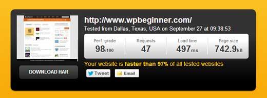 WPBeginner Pingdom Screenshot on September 27th