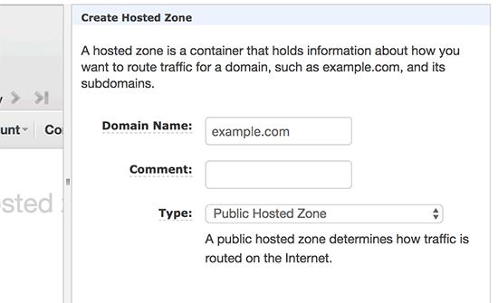 Create hosted zone button