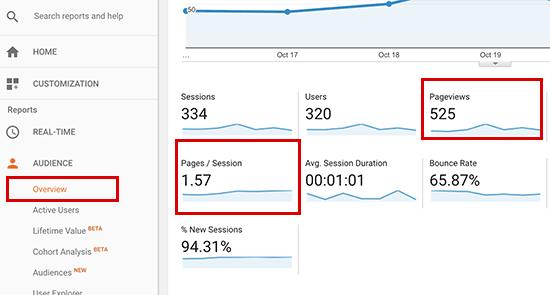 Tracking page views in Google Analytics