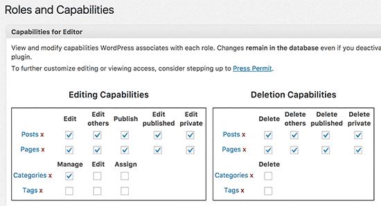 Default capabilities of Editor user role in WordPress