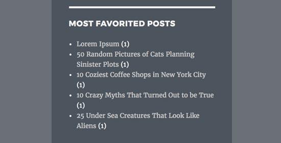 Most favorited posts