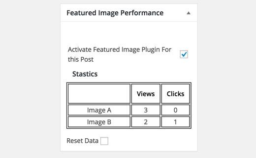 Featured image performance box on post edit screen