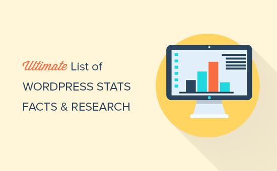 WordPress统计，事实和其他研究列表