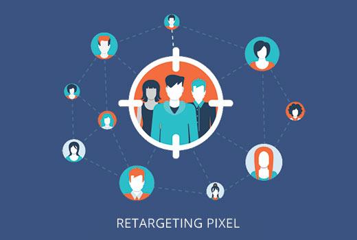 Adding Facebook Retargeting Pixel in WordPress