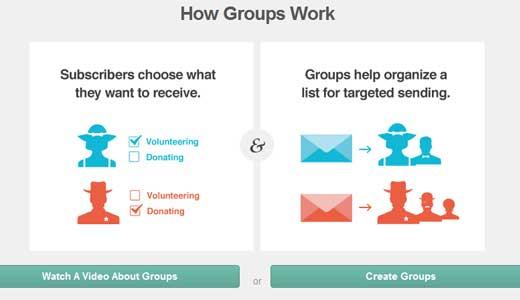 MailChimp Create Groups Preview