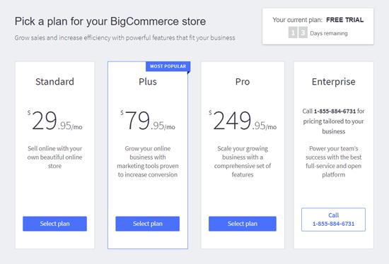 BigCommerce Pricing 