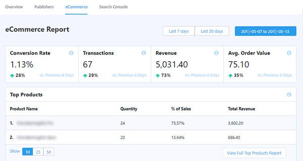 MonsterInsights eCommerce reporting overview